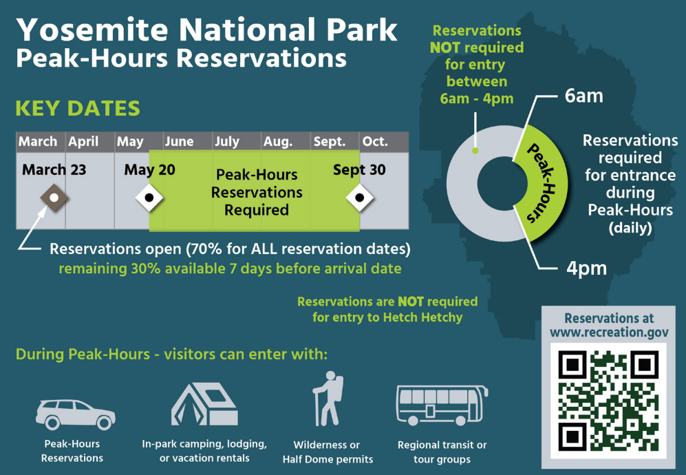 Yosemite Reservations and Park Entry Information for 2022 Yosemite